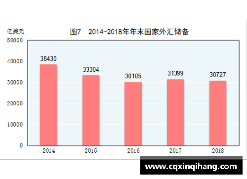 深入解读2018年国民经济与社会发展统计公报