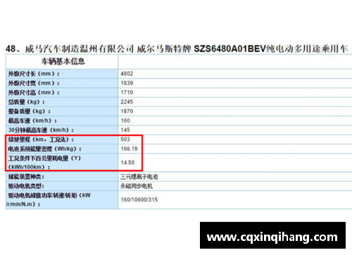 威马2020全年销量22,495辆，四季度创历史新高，EX5稳居造车新势力前列