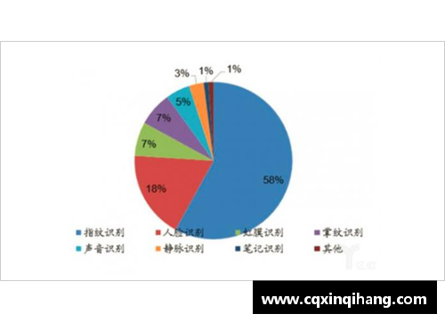 OB视讯官网21世纪生物医学的三个主要发展趋势 - 副本 (2)